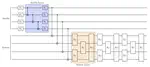 Variational Gibbs State Preparation on NISQ Devices