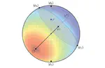 #### Quantum Information Processing {style="text-align: center; color: #0080ff"}